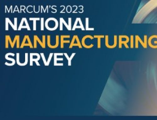 Marcum’s 2023 National Manufacturing Survey